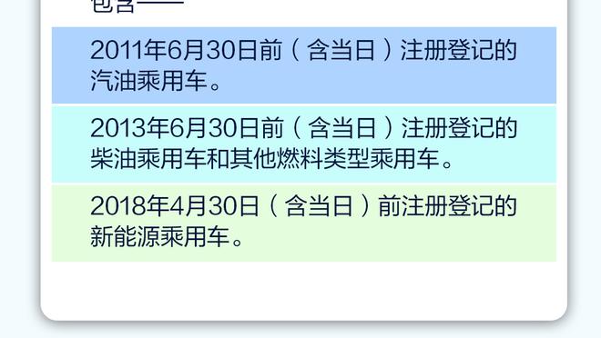 记者：成耀东是陈戌源定的主教练，国奥抽签后出线概率趋近于零